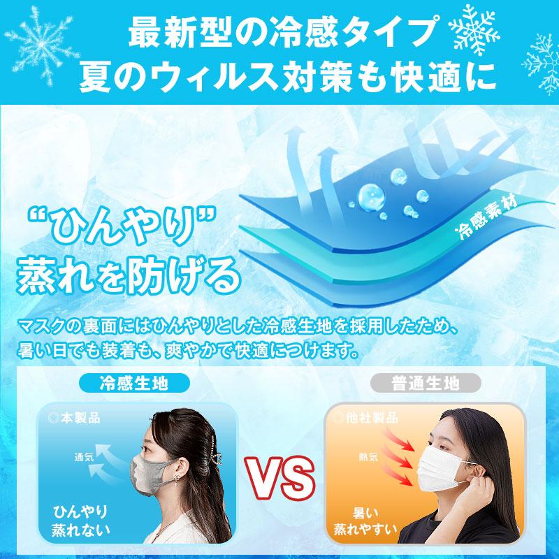 マスク 不織布 冷感 3D立体 50枚 両面同色 立体マスク 小顔効果 蒸れ