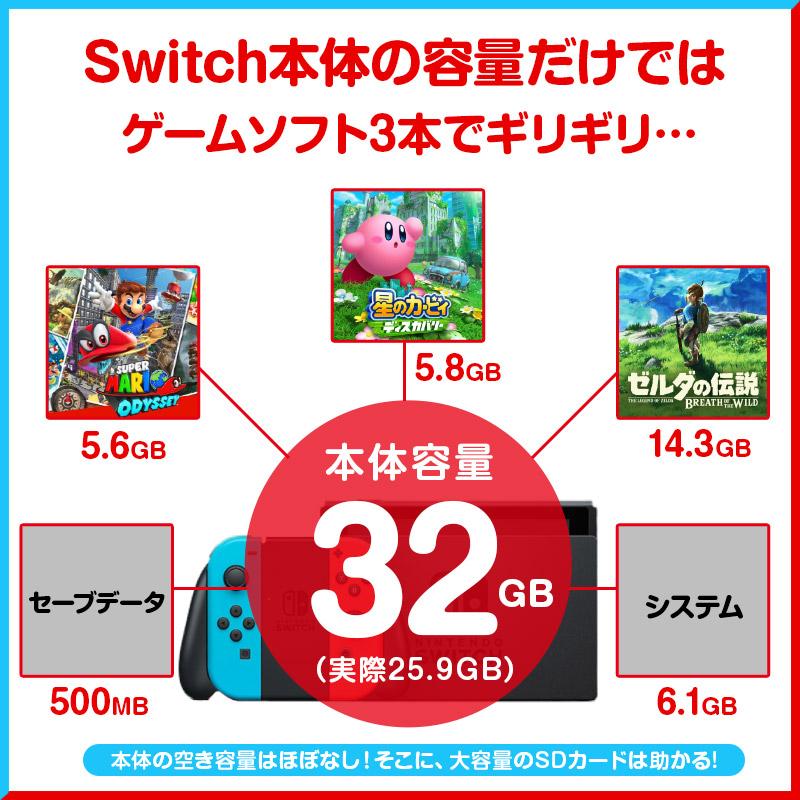 microsd マイクロ SD カード 128gb Class10 Switch 任天堂スイッチ ニンテンドースイッチ 超高速U3 UHS-I micro SDXC microsd 送料無料｜ll-yshp｜02