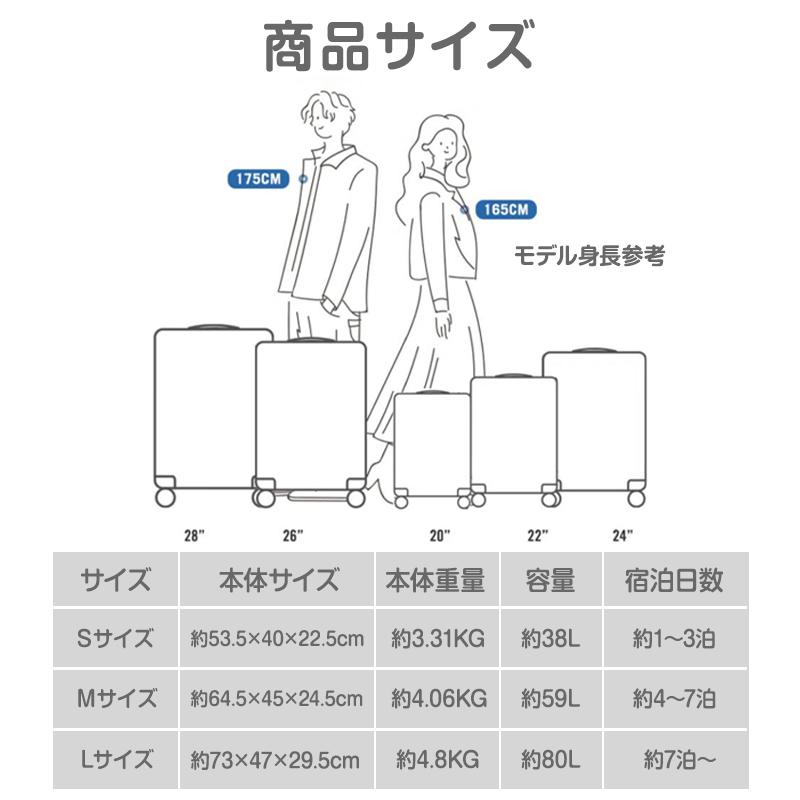 新春限定20%OFF】 スーツケース S M L サイズ 機内持ち込み 軽量