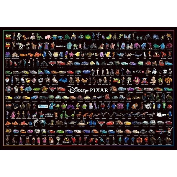 ジグソーパズル完成品3点セット【ディズニー　プリンセス ピクサー】1000ピース ディズニー1000ピース ディズニー/ピクサー キャラクター大集合(51x73