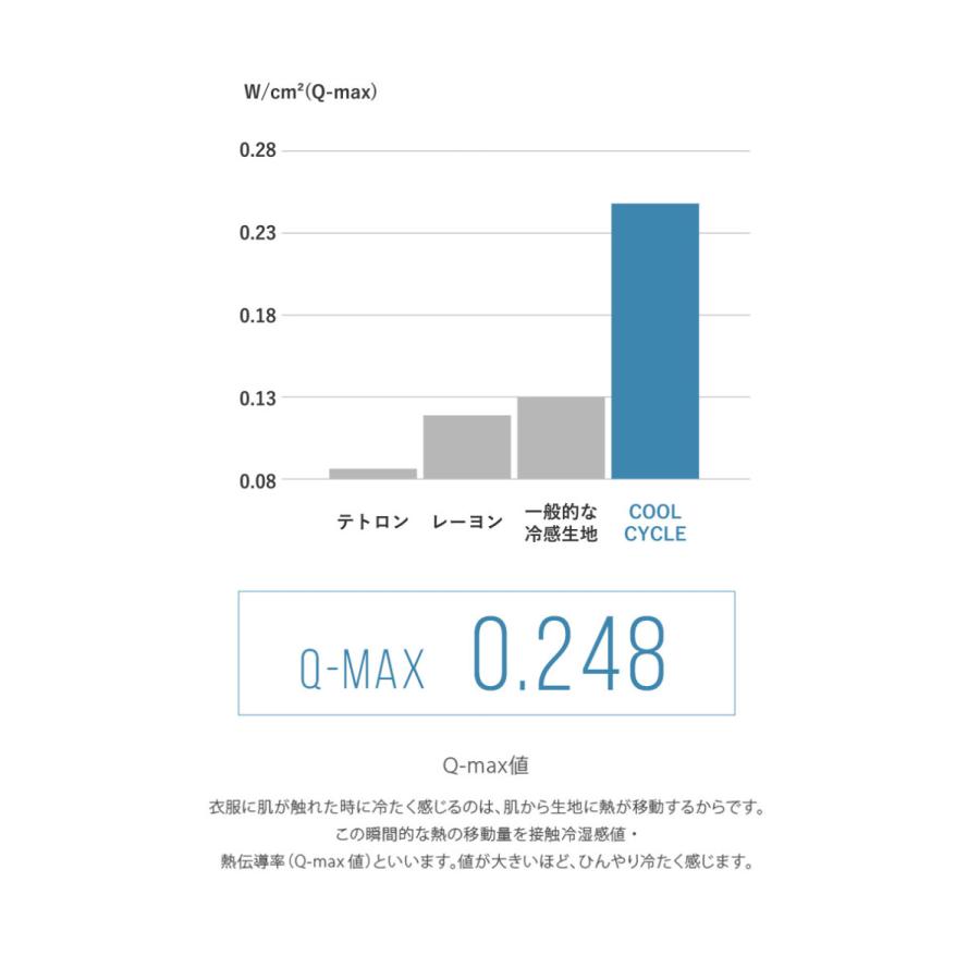 cool-cycle (クールサイクル) アームカバー uvカット率99.9％  レディース 可愛い メンズ uv対策 ひんやり紫外線対策 接触冷感 夏用 uvケア ロング 日焼け対策 |  | 12