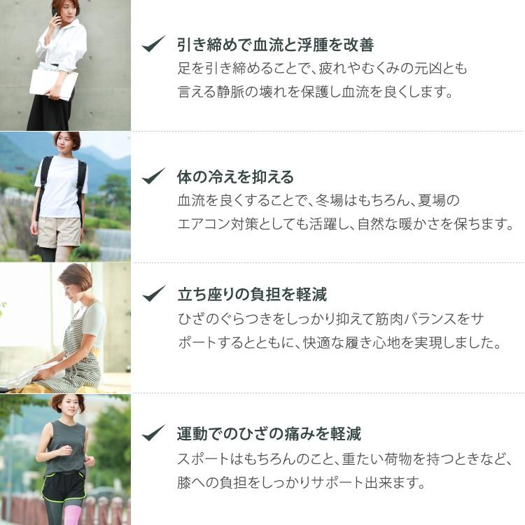 健脚 足元に寄り添う膝サポーター 1枚(片足用) 【メール便なら送料無料