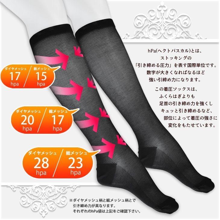 メッシュ編み着圧ソックス2足組 【メール便なら送料無料！】 : sowan