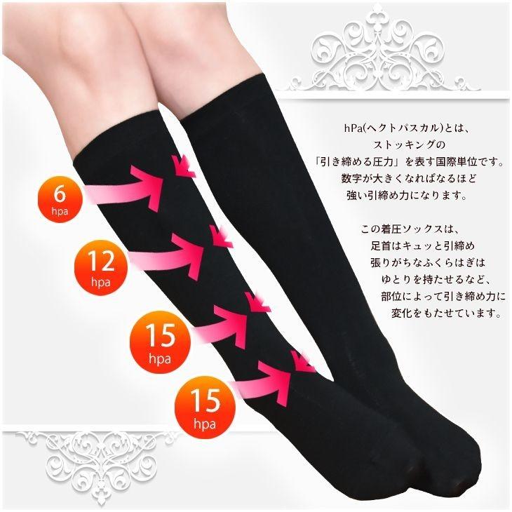 着圧あったかソックス2足組 ＋もう1足プレゼントキャンペーン中
