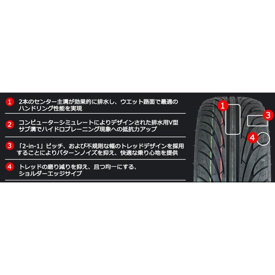 ナンカン 215/40R17 87V NS-2 新品 夏タイヤ 2023年製「在庫あり」｜llkokusai｜03