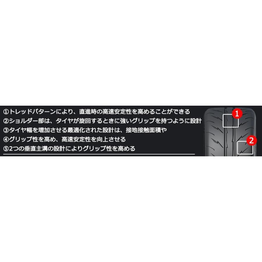 アウトレット】265/35ZR18 265/35R18 93W REVIMAX R03RS 新品 夏