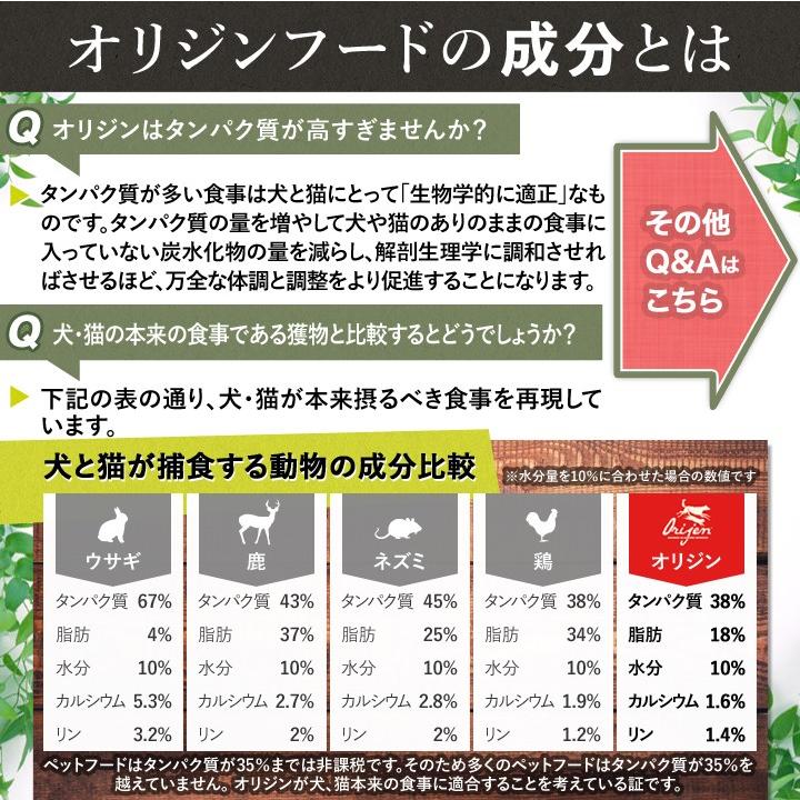 オリジン シニア 11.3kg ORIJEN 【正規品】｜lloyds-inc｜06