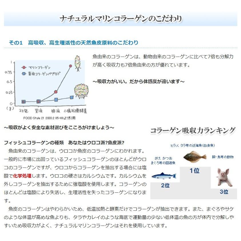 【送料無料】正規代理店　ナチュラルマリンコラーゲンゼリー　レモンジンジャー味　450g(15g×30包)×3箱セット｜llphamacy｜03