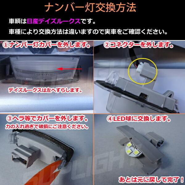 日産（NISSAN） デイズルークス B21A ekスペース B11A ekスペース