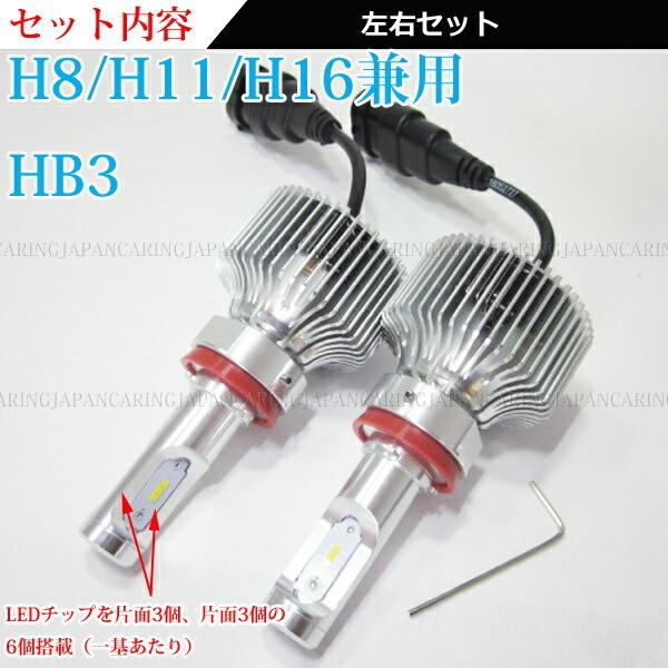 最新ウルトラ極光LEDヘッドライト　ハイビーム　フォグランプ　hb4 楽天市場】HB4 LED ヘッドライト フォグランプ 9006 9005 HB3 H7