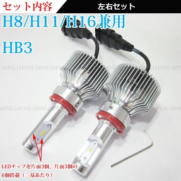 LEDフォグランプ H8 H11 H16 HB4  ハイビーム HB3 LEDヘッドライトHIR2 8400lm LED 角度調整可能 回転式【ジュエルメタルLF42】【車検対応】｜lmmc｜03