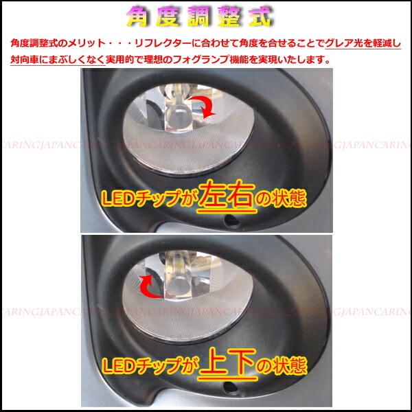 ジムニー LEDフォグランプ H8 H11 H16 HB4 ハイビーム HB3 LED