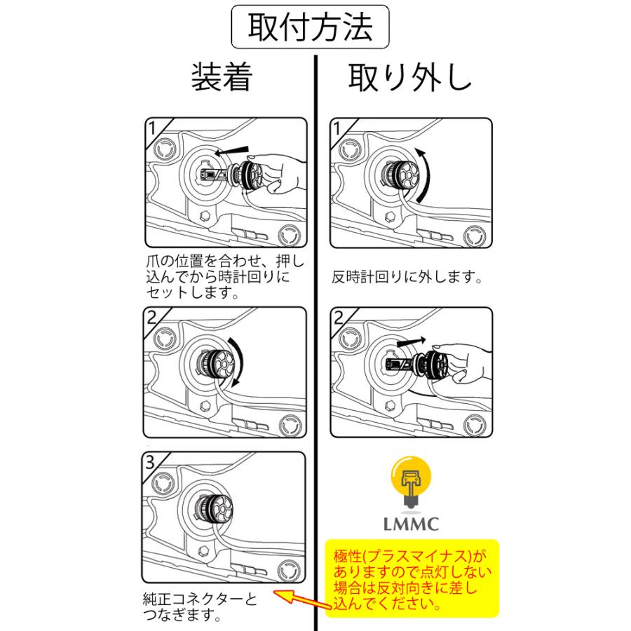 ヴィッツ TOYOTA トヨタ RS G's GRスポーツ GR GRMN （NCP131) LED