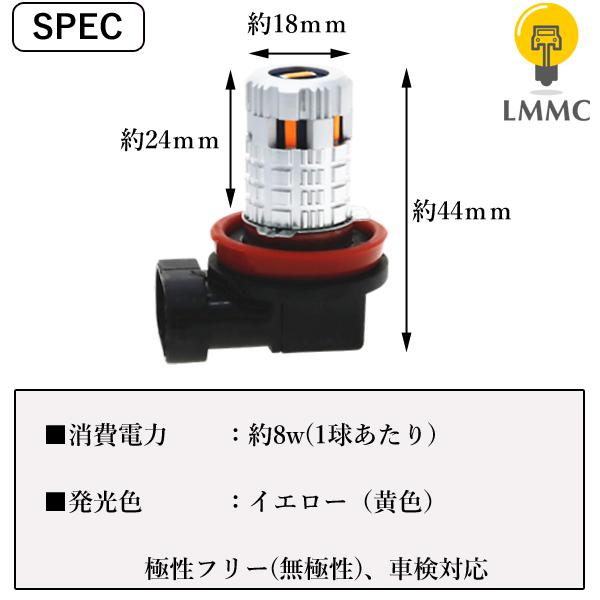 アルト イエロー発光 SUZUKI スズキ アルト アルトターボRS アルト