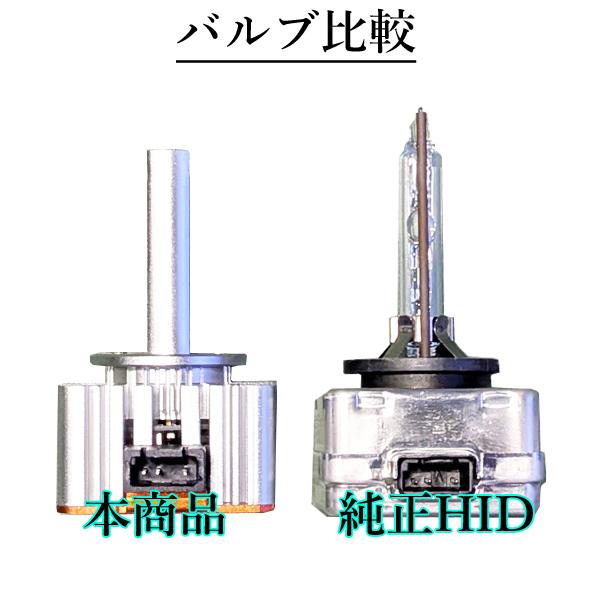 D1S LEDヘッドライト 55w 輸入車 ワーニングキャンセラー内蔵 6500k