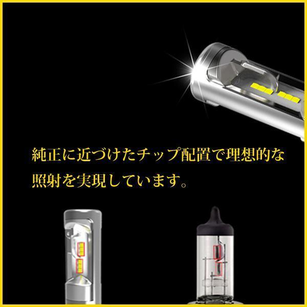 LEDヘッドライト H4 車検対応【バラスト不要】Hi/Lo切替 8000lm