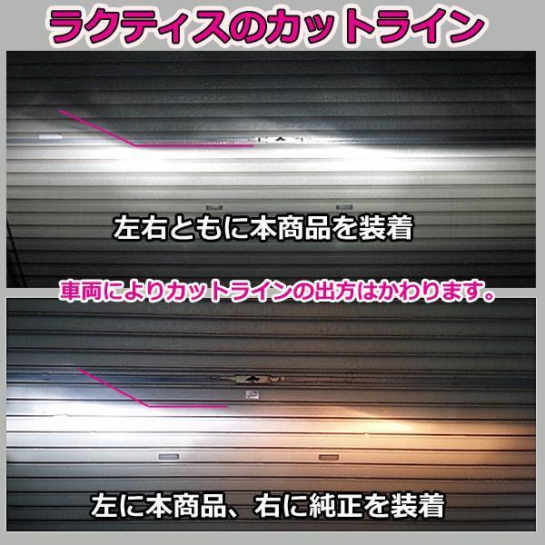 LEDヘッドライト H4 車検対応【バラスト不要】Hi/Lo切替 8000lm カット
