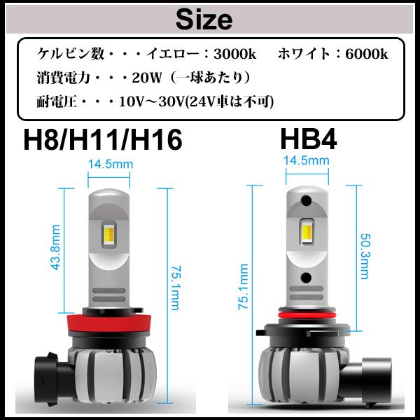 フォグランプ led 2色 切り替え ledフォグランプ ファンレス イエロー ホワイト h8 h11 h16 HB4 純正交換簡単取付 【車検対応】 LF-TCF1｜lmmc｜04