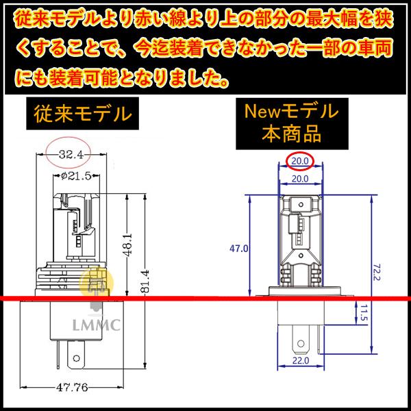 SUZUKI スズキ アルトバン HA36V　LEDヘッドライト H4 車検対応 改良版  10000lm ホワイト 左右セット LH-500RC LMMC｜lmmc｜02