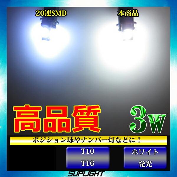 【1球】 SUZUKI スズキ　MA36S MA46S ソリオバンディッド バンデッド　ナンバー灯に最適 LED T10 5630SMD 3w 短い ホワイト【無極性】1個｜lmmc｜07