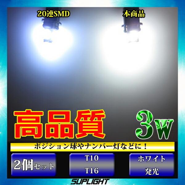 TOYOTA トヨタ　60系 70系 80系 ノア ヴォクシー　ナンバー灯に最適　LED T10 車検対応 5630SMD 3w ショートタイプ [ 電球色 or ホワイト ] 【無極性】｜lmmc｜06