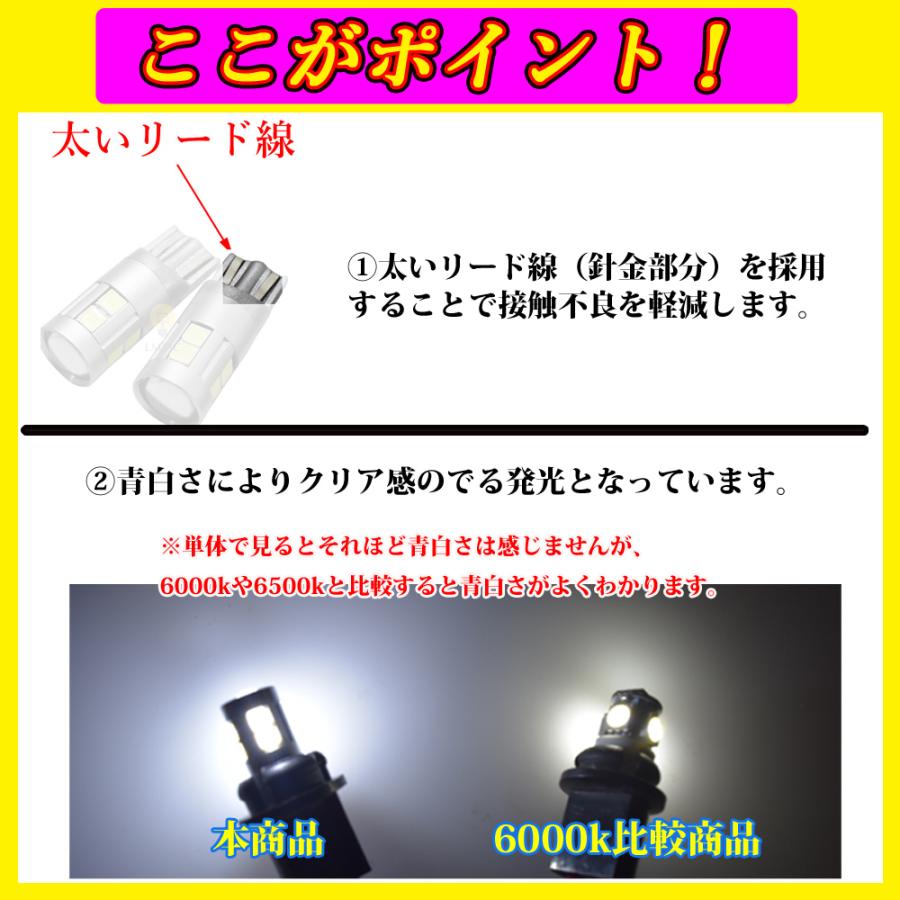 【青白い】 SUZUKI スズキ　セルボモード H7.10〜H10.9　CN/CP22系　T10 LED 9連 9000k LED ポジション球 太いリード線　ホワイト 無極性｜lmmc｜02