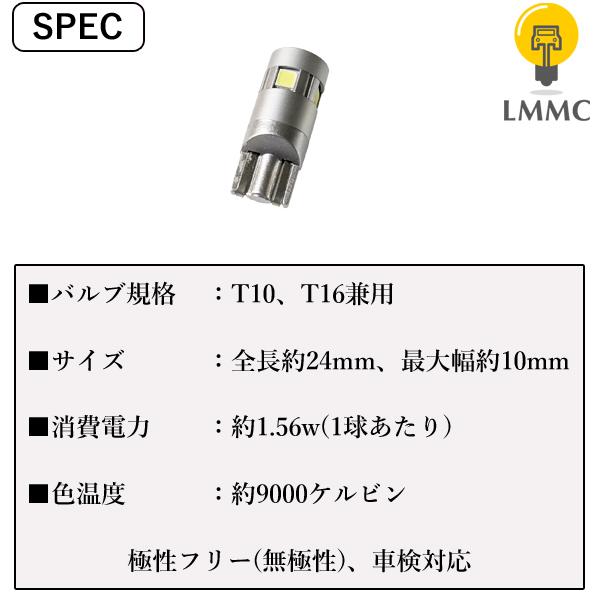 三菱（MITSUBISHI） ランサーエボリューション5 ランエボ5 CP9A LED