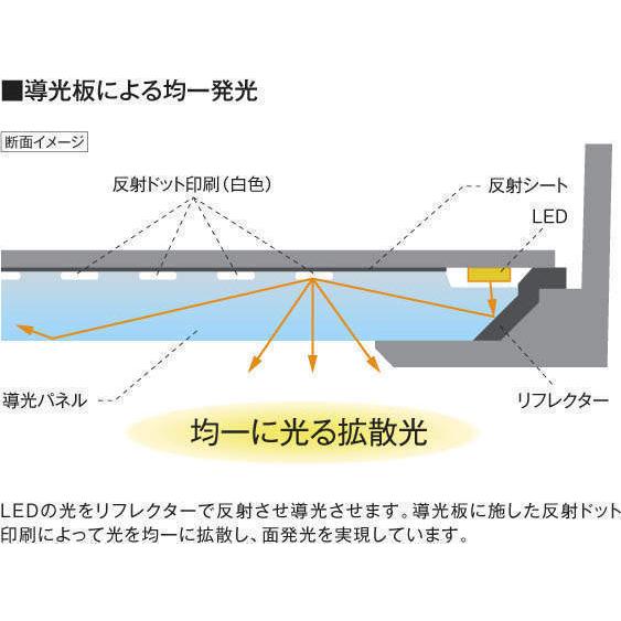 KOIZUMI（コイズミ） AH50658 小型シーリングライト 電球色 60W相当 導