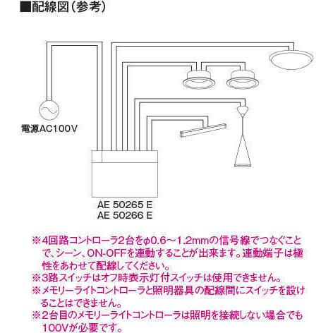 KOIZUMI（コイズミ） AE50266E コイズミ照明 メモリーライト