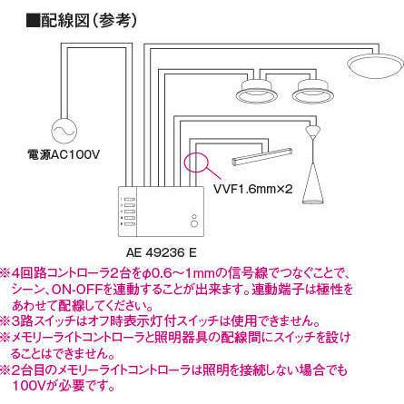 KOIZUMI AE49236E コイズミ照明 メモリーライトコントローラ 4回路用