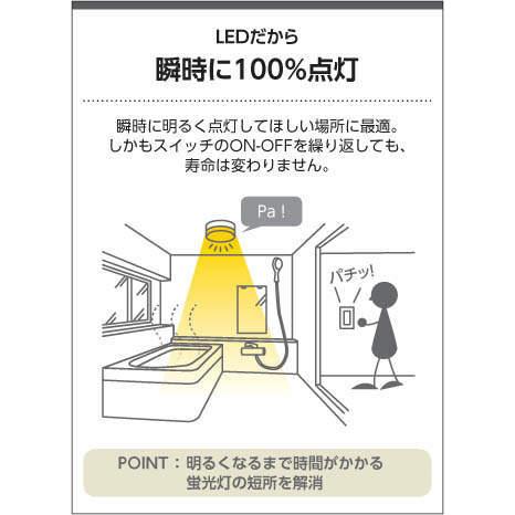 AU52650 コイズミ照明 LED 防雨 防湿 シーリングライト　 8台セット Koizumi コイズミ照明 LED防雨防湿型ブラケット AU52650 | 商品