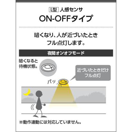 【新品未開封】KOIZUMI 照明 コイズミ照明株式会社 Webカタログ