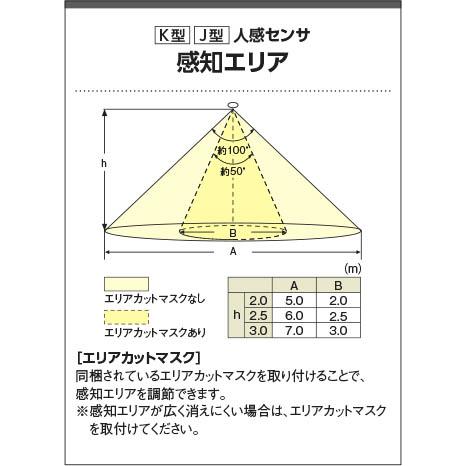 KOIZUMI（コイズミ） AD7140B50 ダウンライト LED一体型 防雨型 ベース