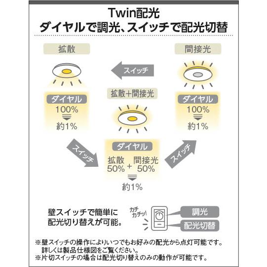 KOIZUMI（コイズミ） AD52723 ダウンライト 高気密SBダウンライト LED