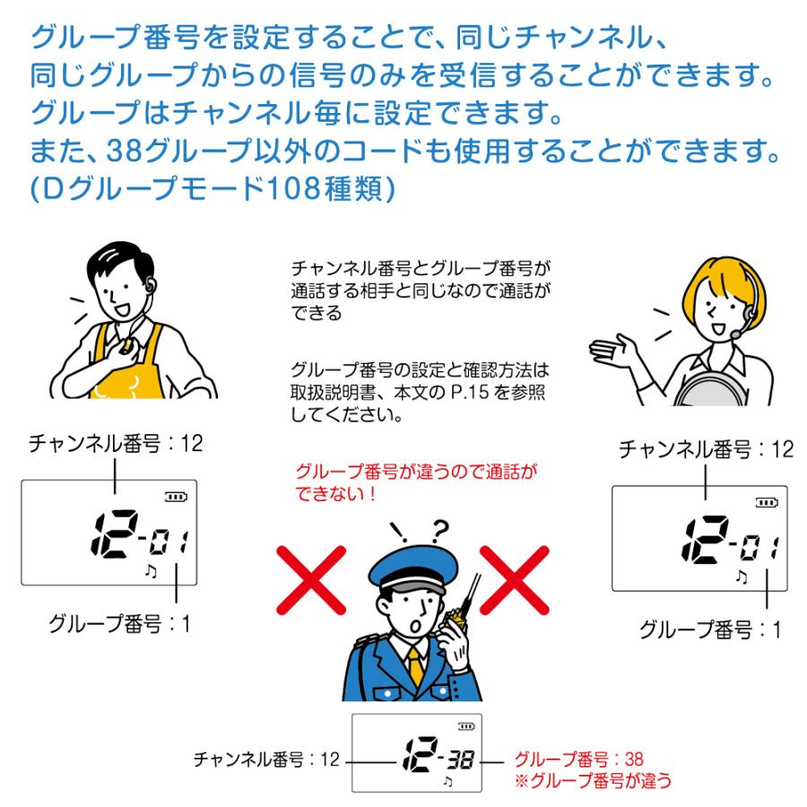 送料無料】F.R.C. エフ・アール・シー 日本製 特定小電力