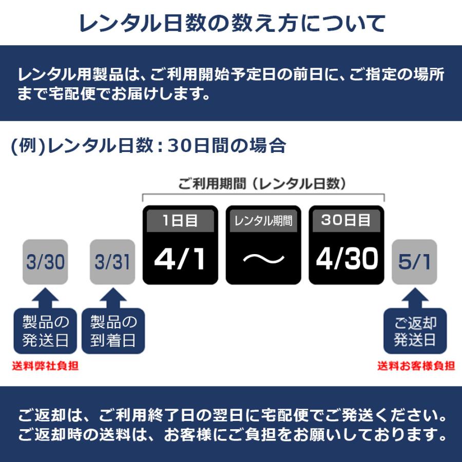 FTH-214 トランシーバー 30台セット 特定小電力 技適あり 免許不要 レンタル：30日間】STADARD 特定小電力トランシーバー FTH-214 (免許