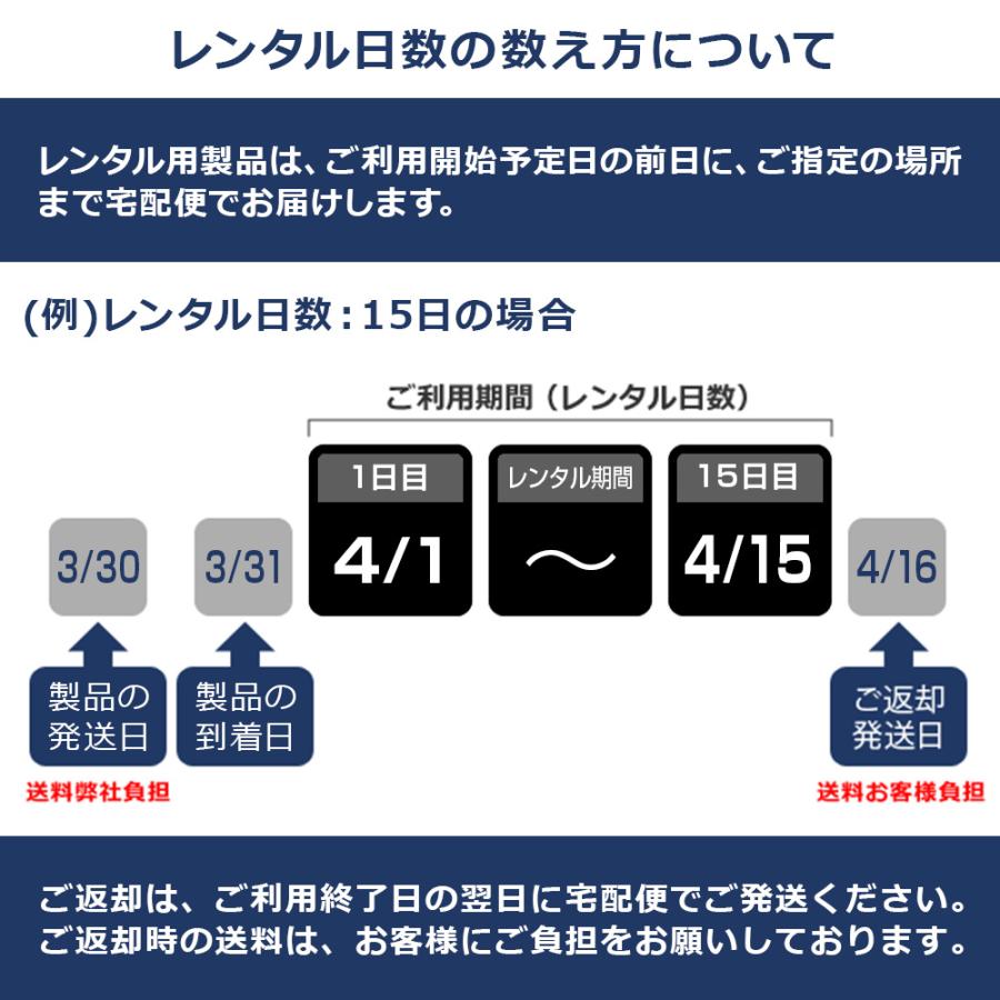 【レンタル：15日間】F.R.C. NEXTEC メガホン型拡声器 NX-BV40 スタイリッシュで小型・軽量 飛沫感染予防に！小型拡声器 送料無料 (片道)｜lnjxg22137｜06