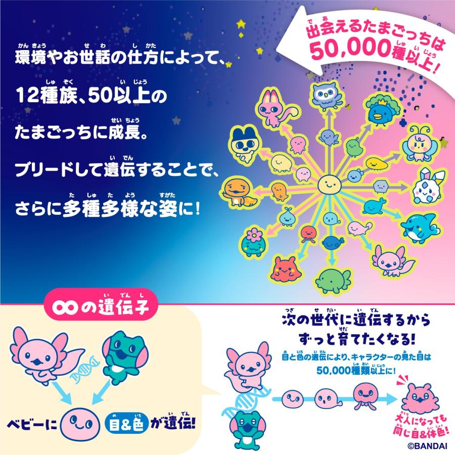 たまごっちパラダイス ブルーウォーター 本体 フィルム装着