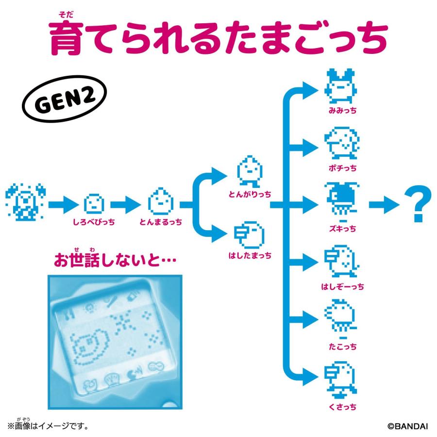たまごっち　その他いろいろ19個セット たまごっち その他いろいろ19個セット たまごっち その他