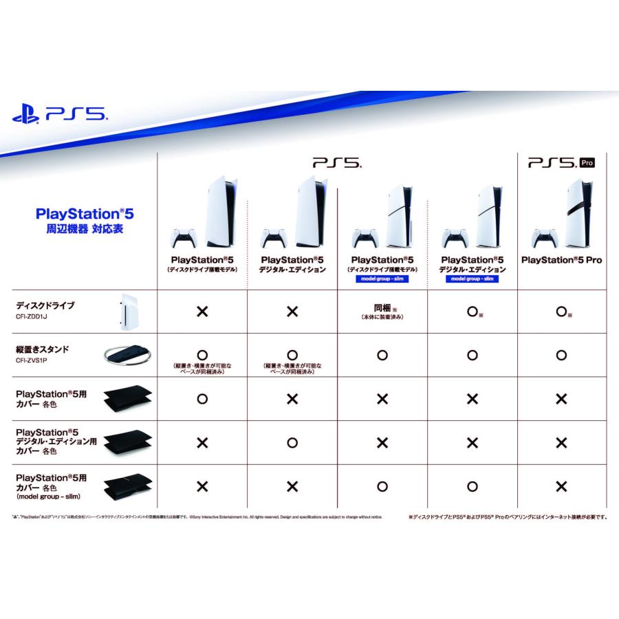 新品 PlayStation 5 Pro CFI-7000B01 本体 PS5 PRO : トイズプライム