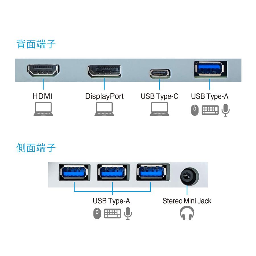 EIZO FlexScan EV2781-WT (27.0型モニター/2560×1440/USB Type-C対応/アンチグ｜loandlu｜05