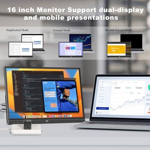 モバイルモニター 16インチ Kenowa 1920x1200 IPSパネル 178°全 モバイルモニター 16インチ Kenowa 1920x1200 IPSパネル 178°全