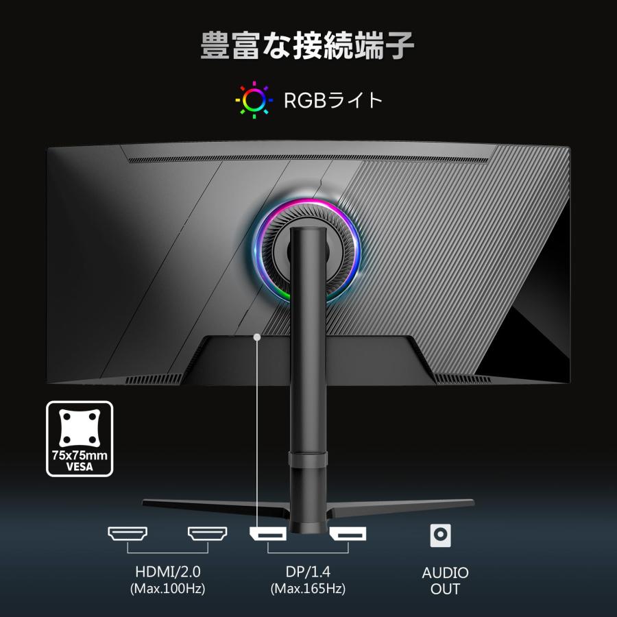 ウルトラワイドモニター ゲーミングモニター 165Hz 34インチ