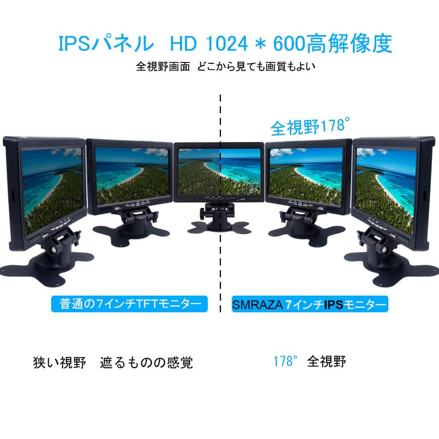 1080P IPS 7インチ 液晶小型ディスプレイ(1024×600) HD内蔵 1080P IPS 7インチ 液晶小型ディスプレイ(1024×600) HD内蔵