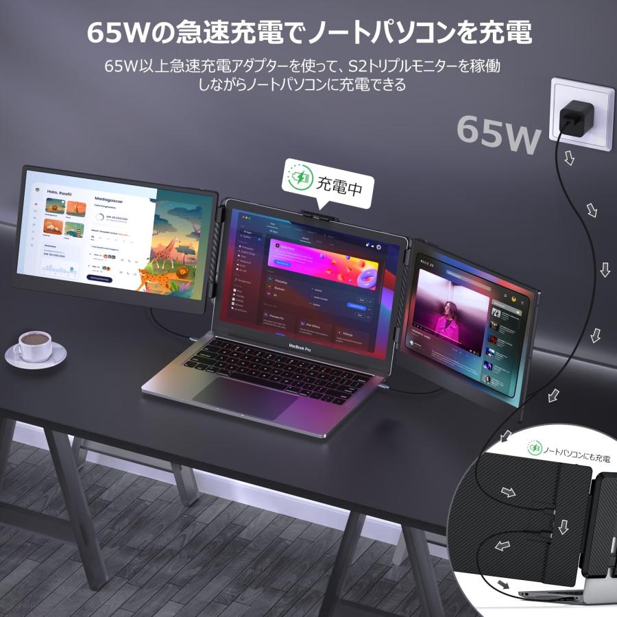 モバイルモニター トリプルポータブルモニター 14インチ ノート モバイルモニター トリプルポータブルモニター 14インチ ノート