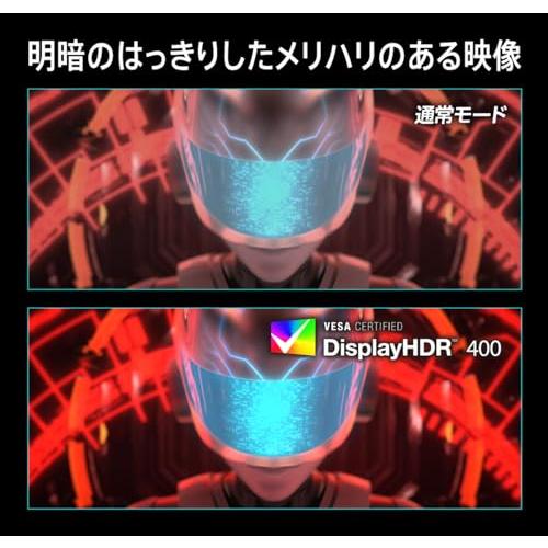 MSI ゲーミングモニター MAG 322UPF 32インチ/4K UHD/RAPID IPS MSI ゲーミングモニター MAG 322UPF 32インチ/4K UHD/RAPID IPS