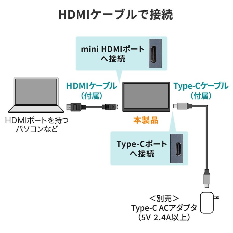 サンワサプライ(Sanwa Supply) スタンドカバー 付 モバイルディスプレイ ( 15.8｜loandlu｜05