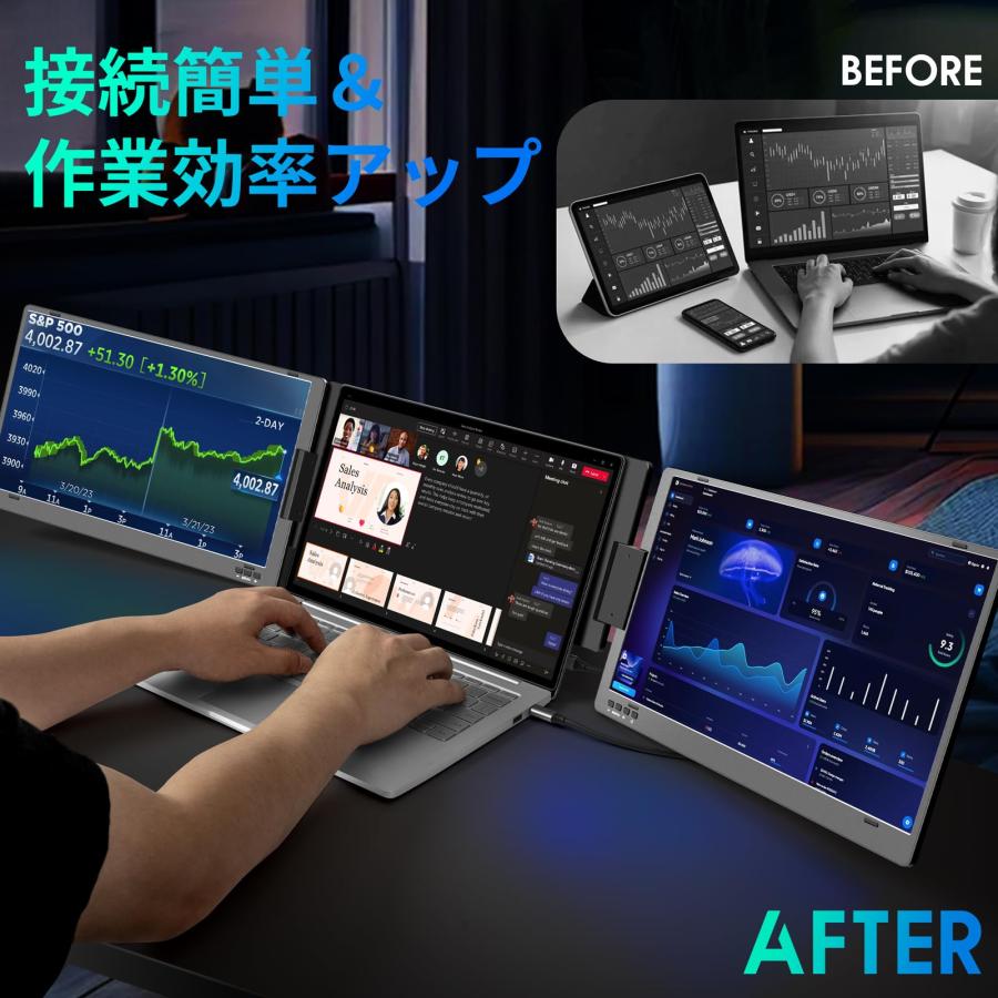 ROADOM モバイルモニター 14インチ トリプルモニター 12~16 ROADOM モバイルモニター 14インチ トリプルモニター 12~16