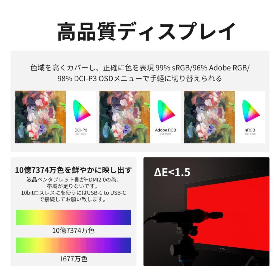 HUION 液タブ Kamvas Pro 19 4K UHD(3840*2160) 18.4型 液晶ペン HUION 液タブ Kamvas Pro 19 4K UHD(3840*2160) 18.4型 液晶ペン