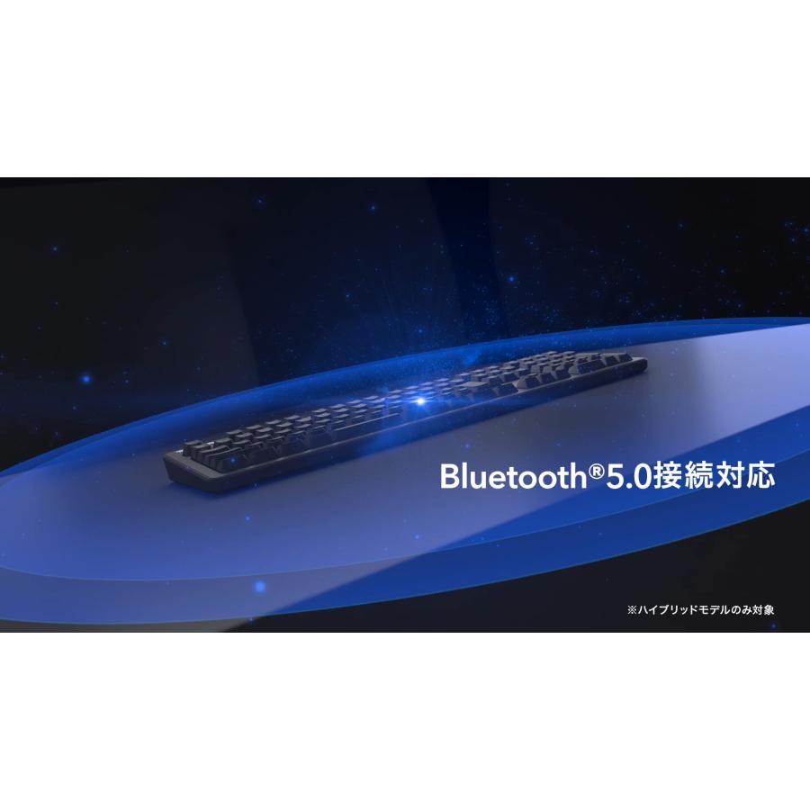 リアルフォース R3 ハイブリッド フル変荷重 日本語配列 R3 HA12 Amazon.co.jp: REALFORCE R3 キーボード ハイブリッド フル 変